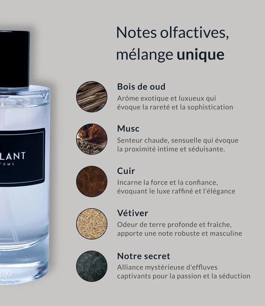 Parfum désir